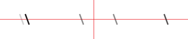 Step 9: Spectrometer Alignment