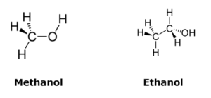 Quantifying Methanol in Ethanol using Raman Spectroscopy – OpenRAMAN